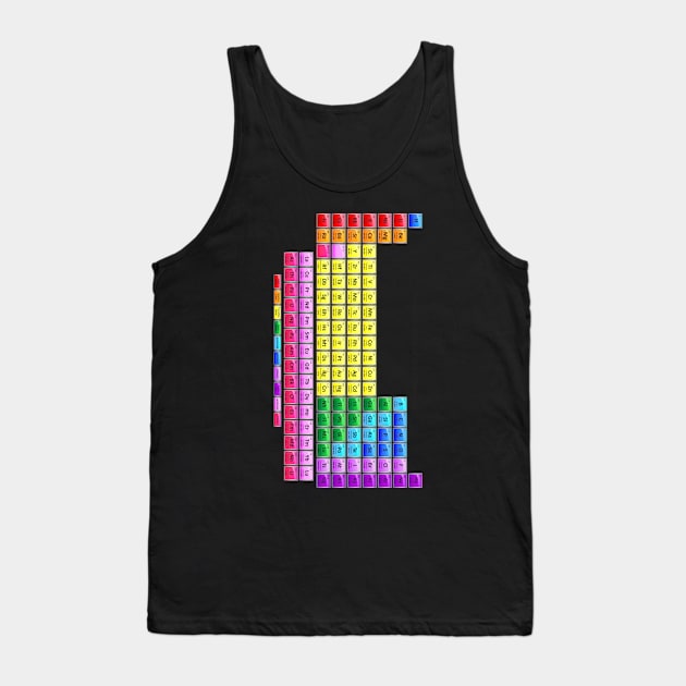 Vertical Periodic Table of the Chemical Elements Tank Top by sciencenotes